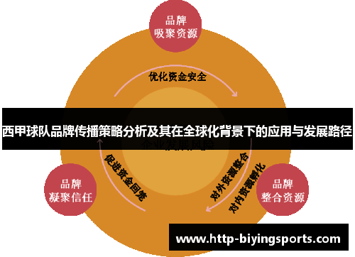 西甲球队品牌传播策略分析及其在全球化背景下的应用与发展路径 西甲球队品牌传播策略分析及其在全球化背景下的应用与发展路径