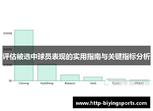 评估被选中球员表现的实用指南与关键指标分析