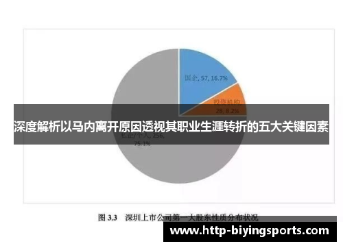 深度解析以马内离开原因透视其职业生涯转折的五大关键因素 深度解析以马内离开原因透视其职业生涯转折的五大关键因素