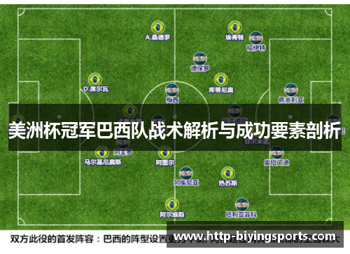 美洲杯冠军巴西队战术解析与成功要素剖析 美洲杯冠军巴西队战术解析与成功要素剖析