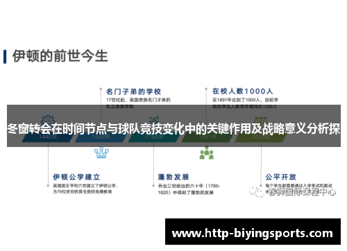 冬窗转会在时间节点与球队竞技变化中的关键作用及战略意义分析探 冬窗转会在时间节点与球队竞技变化中的关键作用及战略意义分析探