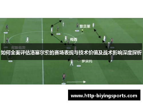 如何全面评估洛塞尔索的赛场表现与技术价值及战术影响深度探析 如何全面评估洛塞尔索的赛场表现与技术价值及战术影响深度探析
