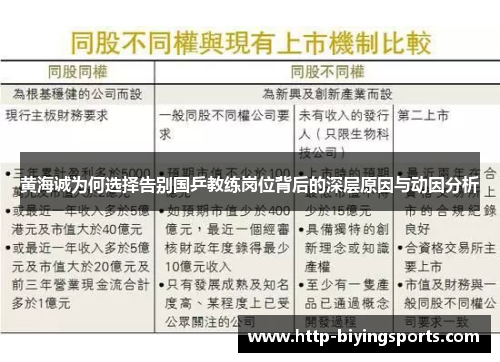 黄海诚为何选择告别国乒教练岗位背后的深层原因与动因分析