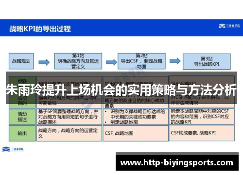 朱雨玲提升上场机会的实用策略与方法分析 朱雨玲提升上场机会的实用策略与方法分析